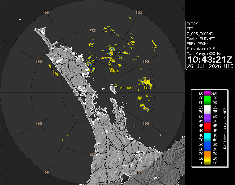 MetService And WeatherWatch Put Auckland On Heavy Showers And Gale Watch